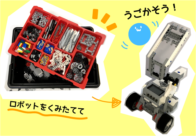 ロボットプログラミング体験の案内です。
